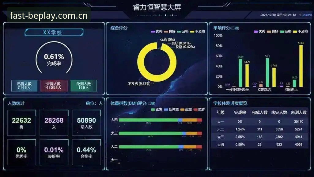 爱体育赛事数据详解：专业分析师视角下的实时信息价值与平台应用