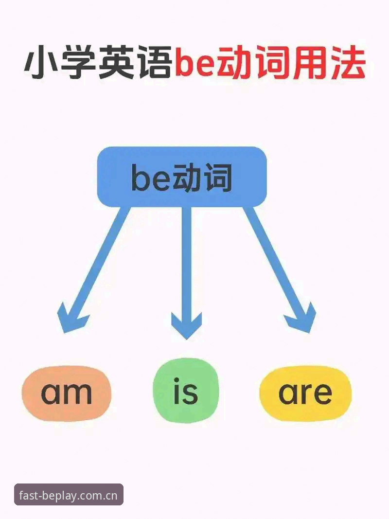 beplay使用教程常见问题如何解决？资深用户实测经验分享